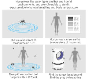 Household USB Mosquito & Killer